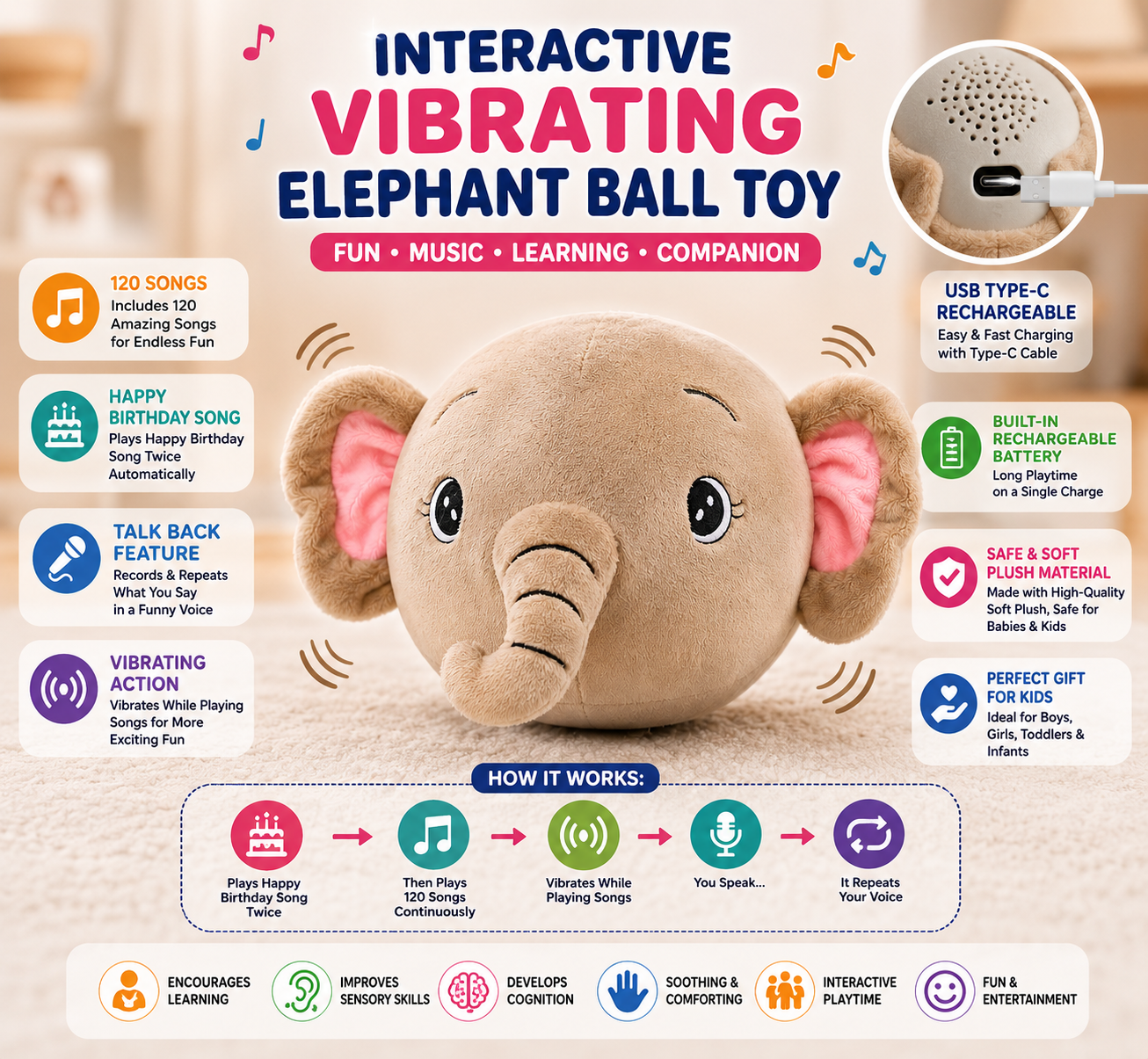 Music Elephant Toy with Music and Talk Back Feature and vibrating